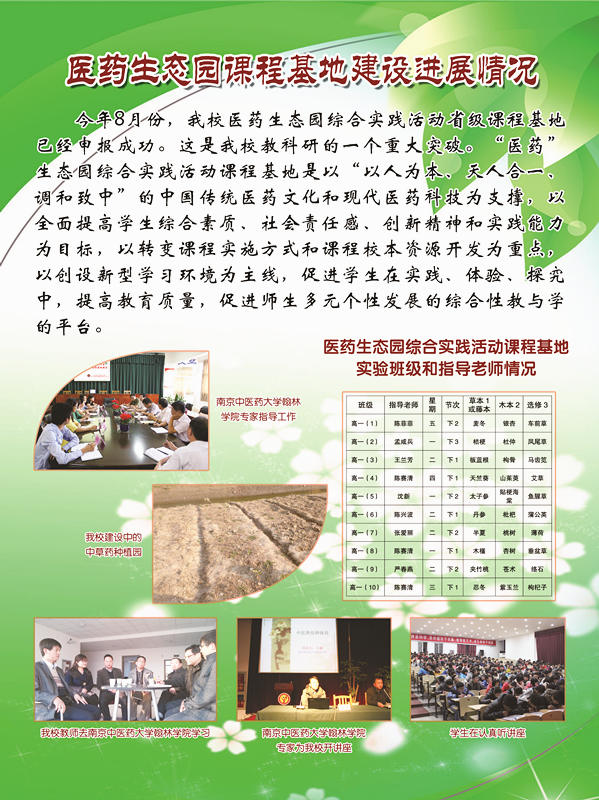 市政府、市教育局領(lǐng)導(dǎo)視察我校省級課程基地